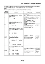 Preview for 533 page of Yamaha 2006 FJR1300A Service Manual