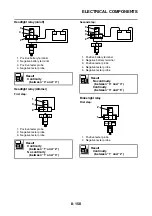 Preview for 561 page of Yamaha 2006 FJR1300A Service Manual