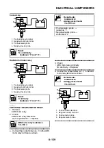 Preview for 562 page of Yamaha 2006 FJR1300A Service Manual