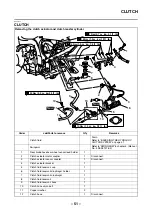 Preview for 60 page of Yamaha 2006 FJR1300AS Service Manual