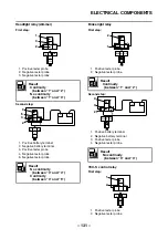 Preview for 140 page of Yamaha 2006 FJR1300AS Service Manual