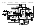 Preview for 150 page of Yamaha 2006 FJR1300AS Service Manual