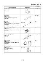 Предварительный просмотр 21 страницы Yamaha 2006 FZ1-N Service Manual