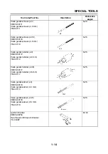 Предварительный просмотр 23 страницы Yamaha 2006 FZ1-N Service Manual