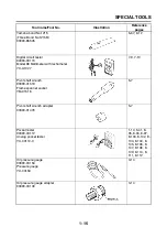 Предварительный просмотр 24 страницы Yamaha 2006 FZ1-N Service Manual