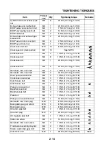 Предварительный просмотр 41 страницы Yamaha 2006 FZ1-N Service Manual