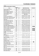 Предварительный просмотр 44 страницы Yamaha 2006 FZ1-N Service Manual