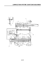 Предварительный просмотр 58 страницы Yamaha 2006 FZ1-N Service Manual