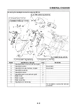 Предварительный просмотр 127 страницы Yamaha 2006 FZ1-N Service Manual