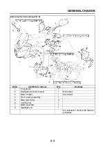 Предварительный просмотр 128 страницы Yamaha 2006 FZ1-N Service Manual