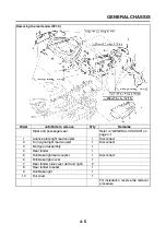 Предварительный просмотр 130 страницы Yamaha 2006 FZ1-N Service Manual