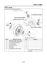 Предварительный просмотр 133 страницы Yamaha 2006 FZ1-N Service Manual