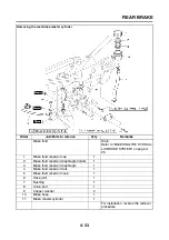 Предварительный просмотр 158 страницы Yamaha 2006 FZ1-N Service Manual