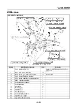 Предварительный просмотр 168 страницы Yamaha 2006 FZ1-N Service Manual