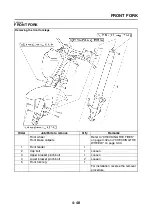 Предварительный просмотр 173 страницы Yamaha 2006 FZ1-N Service Manual