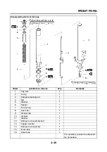 Предварительный просмотр 174 страницы Yamaha 2006 FZ1-N Service Manual