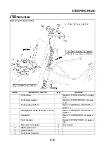 Предварительный просмотр 182 страницы Yamaha 2006 FZ1-N Service Manual