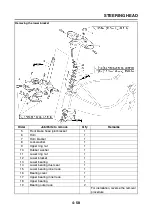 Предварительный просмотр 183 страницы Yamaha 2006 FZ1-N Service Manual