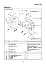 Предварительный просмотр 190 страницы Yamaha 2006 FZ1-N Service Manual