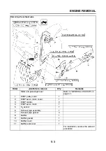 Предварительный просмотр 201 страницы Yamaha 2006 FZ1-N Service Manual