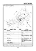 Предварительный просмотр 203 страницы Yamaha 2006 FZ1-N Service Manual