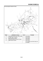 Предварительный просмотр 204 страницы Yamaha 2006 FZ1-N Service Manual