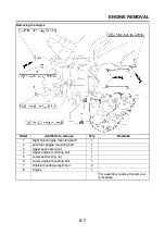 Предварительный просмотр 205 страницы Yamaha 2006 FZ1-N Service Manual