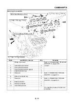 Предварительный просмотр 209 страницы Yamaha 2006 FZ1-N Service Manual