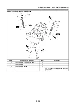 Предварительный просмотр 221 страницы Yamaha 2006 FZ1-N Service Manual