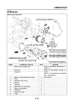 Предварительный просмотр 229 страницы Yamaha 2006 FZ1-N Service Manual