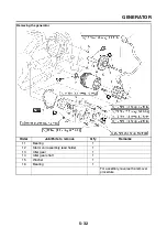 Предварительный просмотр 230 страницы Yamaha 2006 FZ1-N Service Manual