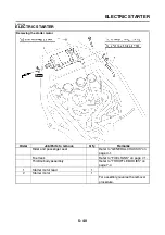 Предварительный просмотр 238 страницы Yamaha 2006 FZ1-N Service Manual