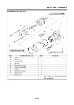 Предварительный просмотр 239 страницы Yamaha 2006 FZ1-N Service Manual