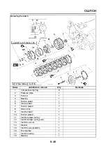 Предварительный просмотр 244 страницы Yamaha 2006 FZ1-N Service Manual