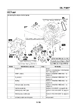 Предварительный просмотр 256 страницы Yamaha 2006 FZ1-N Service Manual