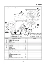 Предварительный просмотр 257 страницы Yamaha 2006 FZ1-N Service Manual