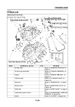 Предварительный просмотр 264 страницы Yamaha 2006 FZ1-N Service Manual