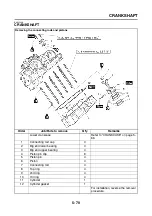 Предварительный просмотр 268 страницы Yamaha 2006 FZ1-N Service Manual