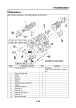 Предварительный просмотр 283 страницы Yamaha 2006 FZ1-N Service Manual