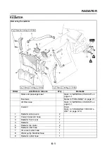 Предварительный просмотр 293 страницы Yamaha 2006 FZ1-N Service Manual