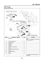 Предварительный просмотр 296 страницы Yamaha 2006 FZ1-N Service Manual