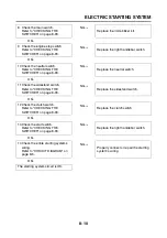 Предварительный просмотр 334 страницы Yamaha 2006 FZ1-N Service Manual