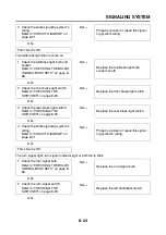 Предварительный просмотр 348 страницы Yamaha 2006 FZ1-N Service Manual