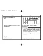 Preview for 139 page of Yamaha 2006 GRIZZLY 125 Owner'S Manual