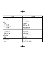 Preview for 141 page of Yamaha 2006 GRIZZLY 125 Owner'S Manual