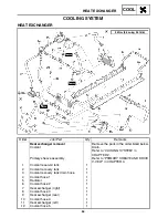 Предварительный просмотр 121 страницы Yamaha 2006 RX10GTAXW Service Manual