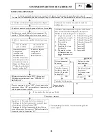 Предварительный просмотр 159 страницы Yamaha 2006 RX10GTAXW Service Manual