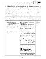 Предварительный просмотр 167 страницы Yamaha 2006 RX10GTAXW Service Manual