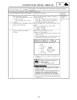 Предварительный просмотр 172 страницы Yamaha 2006 RX10GTAXW Service Manual