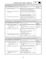 Предварительный просмотр 174 страницы Yamaha 2006 RX10GTAXW Service Manual